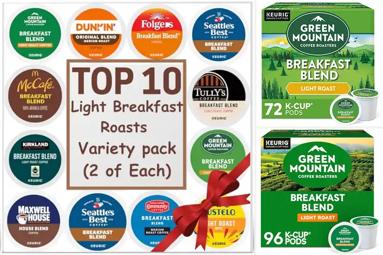 Detailed view of Best Breakfast Blends: 10 Picks for a Brighter Morning