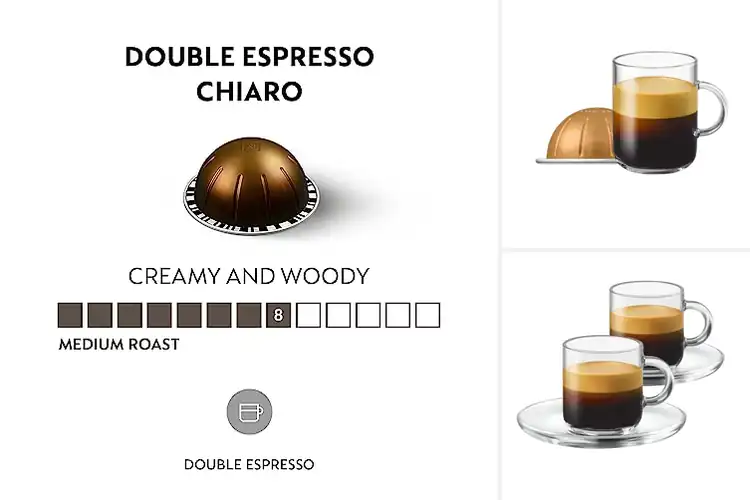 Detailed view of 10 Best Double Espresso Coffee Pods: Smooth, Rich Daily Boosts