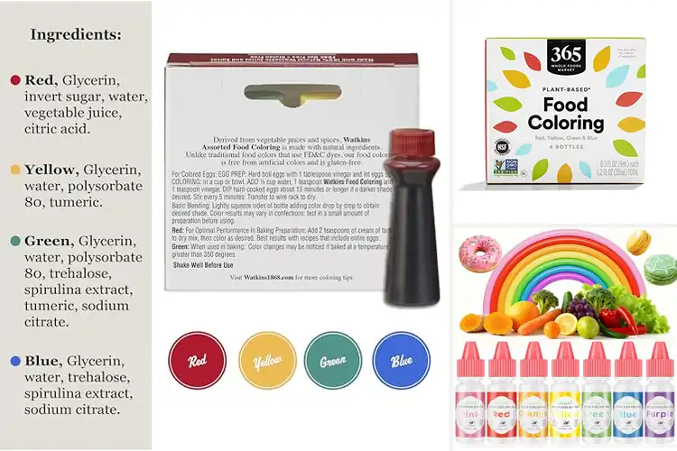 Detailed view of 10 Best Dye-Free Food Colorings for Vibrant, Safe Treats