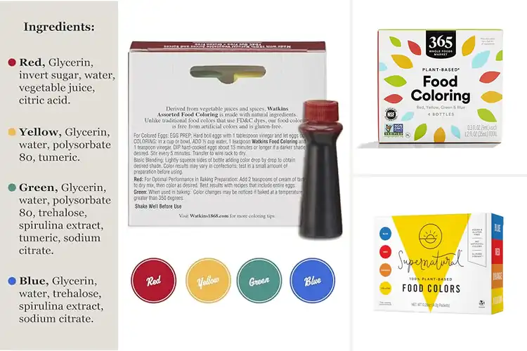 Detailed view of 10 Best Gluten-Free Food Colorings: Vibrant, Healthy Creations