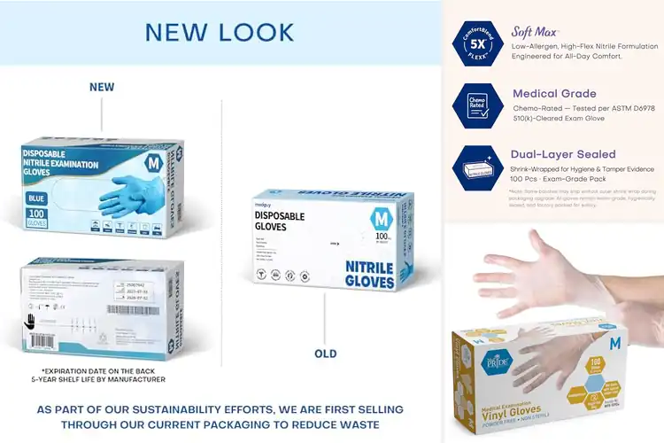 Detailed view of 10 Best Medical-Grade Disposable Gloves: User-Recommended Picks