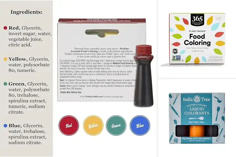 Detailed view of 10 Best Non-GMO Food Colorings: Vibrant & Safe