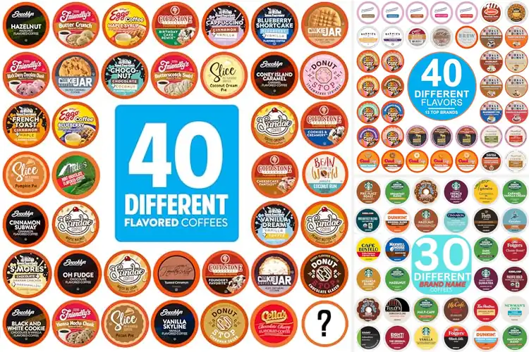 Detailed view of 10 Best Variety Pack Pods to Enjoy New Coffee Flavors Daily